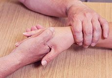 Non-Surgical Treatment of Hand and Wrist